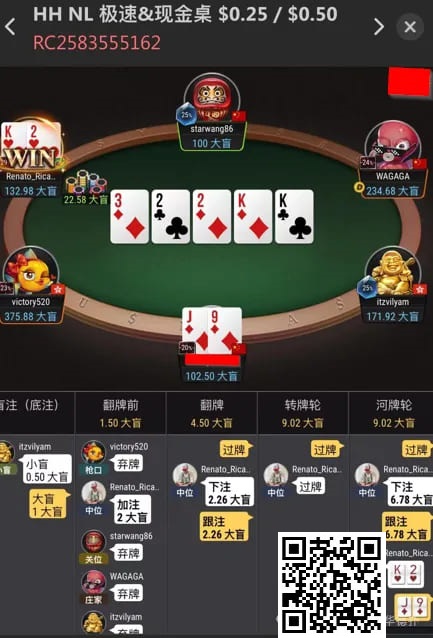 【EV扑克】牌局分析:河牌应该打阻止注