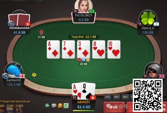 【EV扑克】牌局分析:3bet底池,清一色flop,顶对要不要stab?