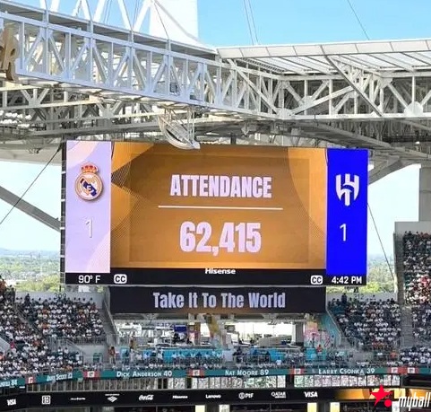 迈博体育:世俱杯1-1爆冷!皇马新月轰32脚战平!