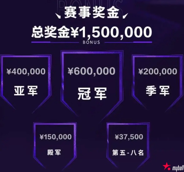 大发体育-2025英雄联盟亚洲邀请赛,大发助力你的致富之路!