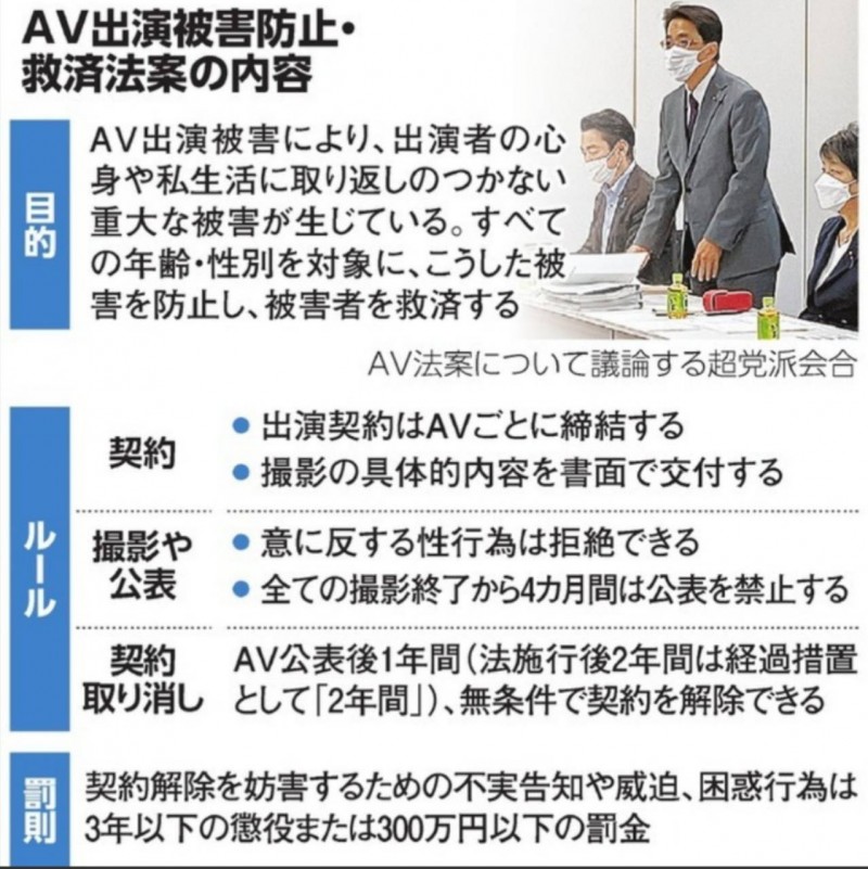 【GG扑克】AV新法来势汹汹!片商因应的作法出来了!【EV扑克下载】