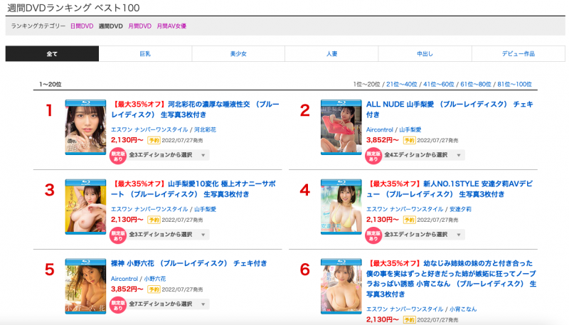 【GG扑克】不只有无码黑历史!未歩なな(未步奈奈)不能说的秘密连环爆【EV扑克下载】