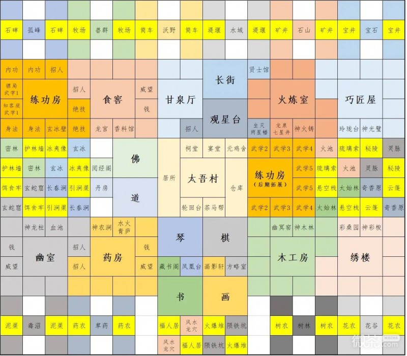 【GG扑克】太吾绘卷天幕心帷太吾村建筑规划攻略 太吾绘卷天幕心帷太吾村建筑怎么规划【EV扑克】