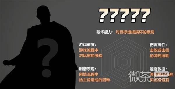 【GG扑克】生化危机9怪物实力测评攻略 生化危机9怪物强度怎么样【EV扑克】